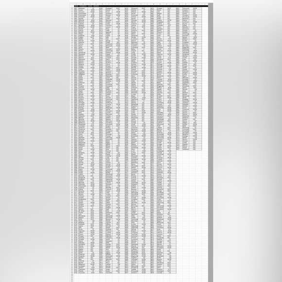 Pokemon X Loaded With All 721 + Legit Event Pokemon Unlocked - Picture 2 of 12